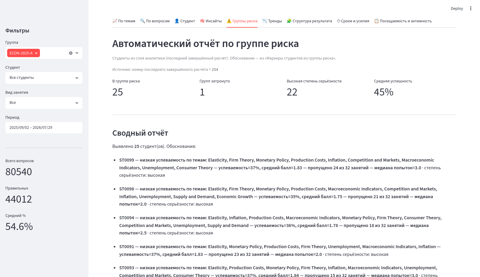 Legacy Streamlit dashboard