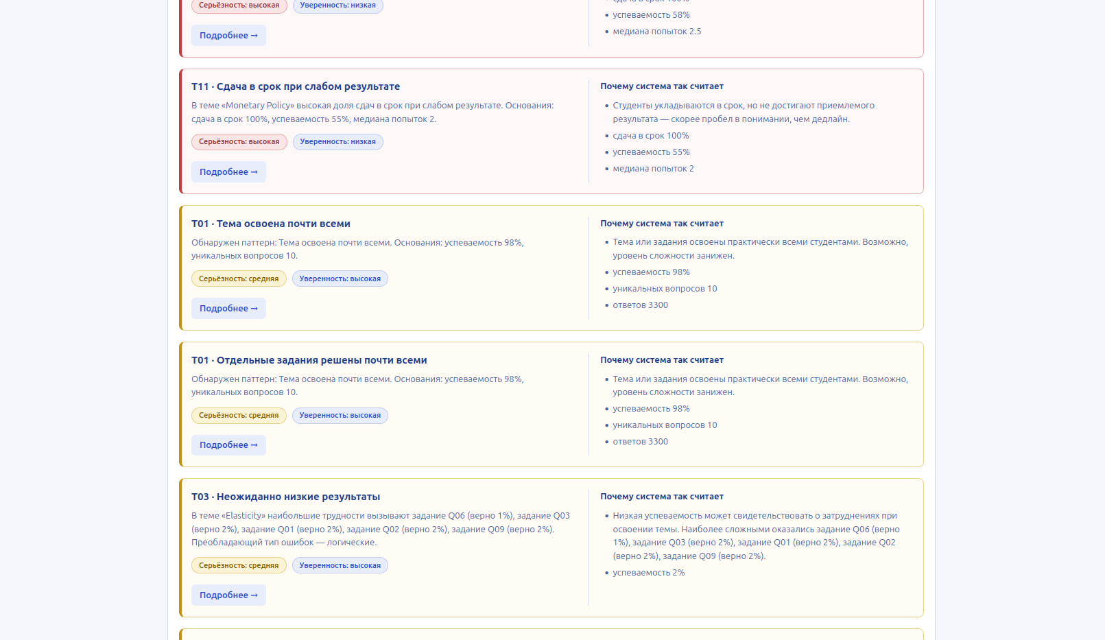 Findings list with severity